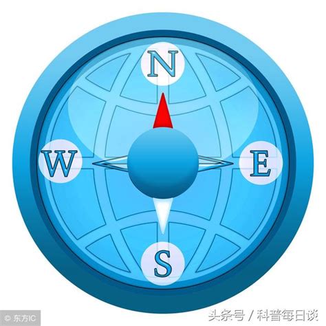 指北針和指南針的差別|忽略的常識 